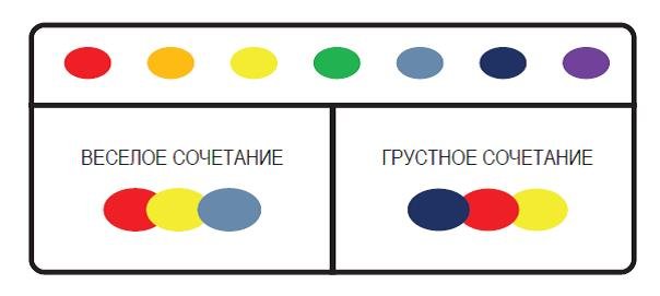 мини-песни